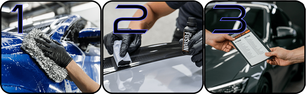 Car detailing steps: wash, polish, protect.